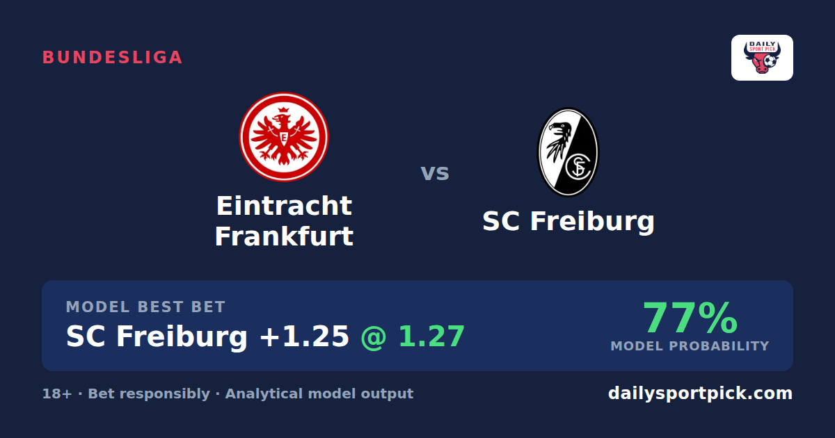 eintracht-frankfurt-vs-sc-freiburg-prediction-betting-tips