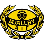 Mjallby AIF