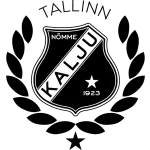 Kalju Nomme